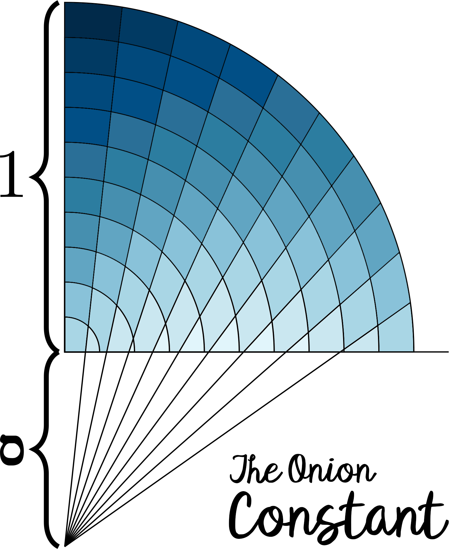 The Onion Constant Logo